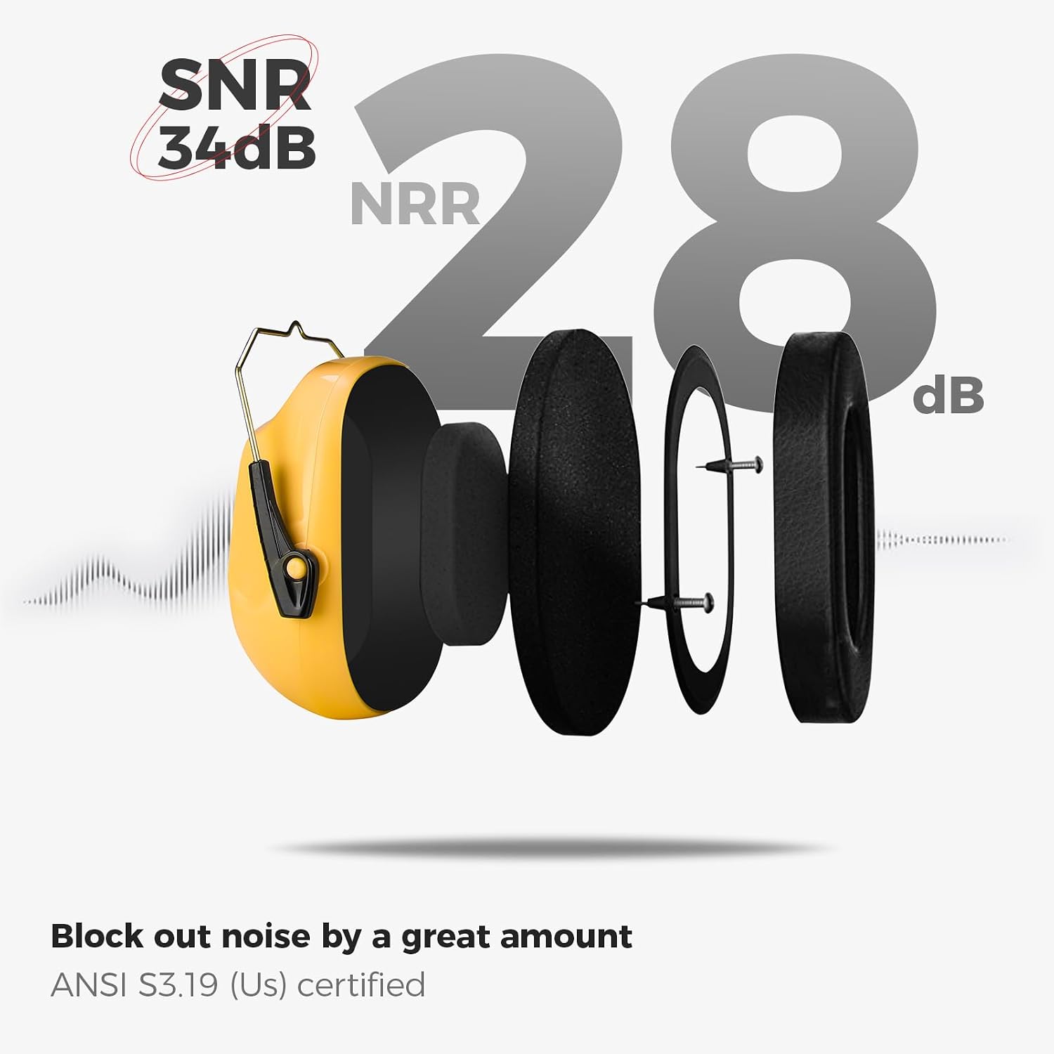 ProCase Hearing Protection Ear Muffs SNR 33dB, Noise Cancelling Headphones