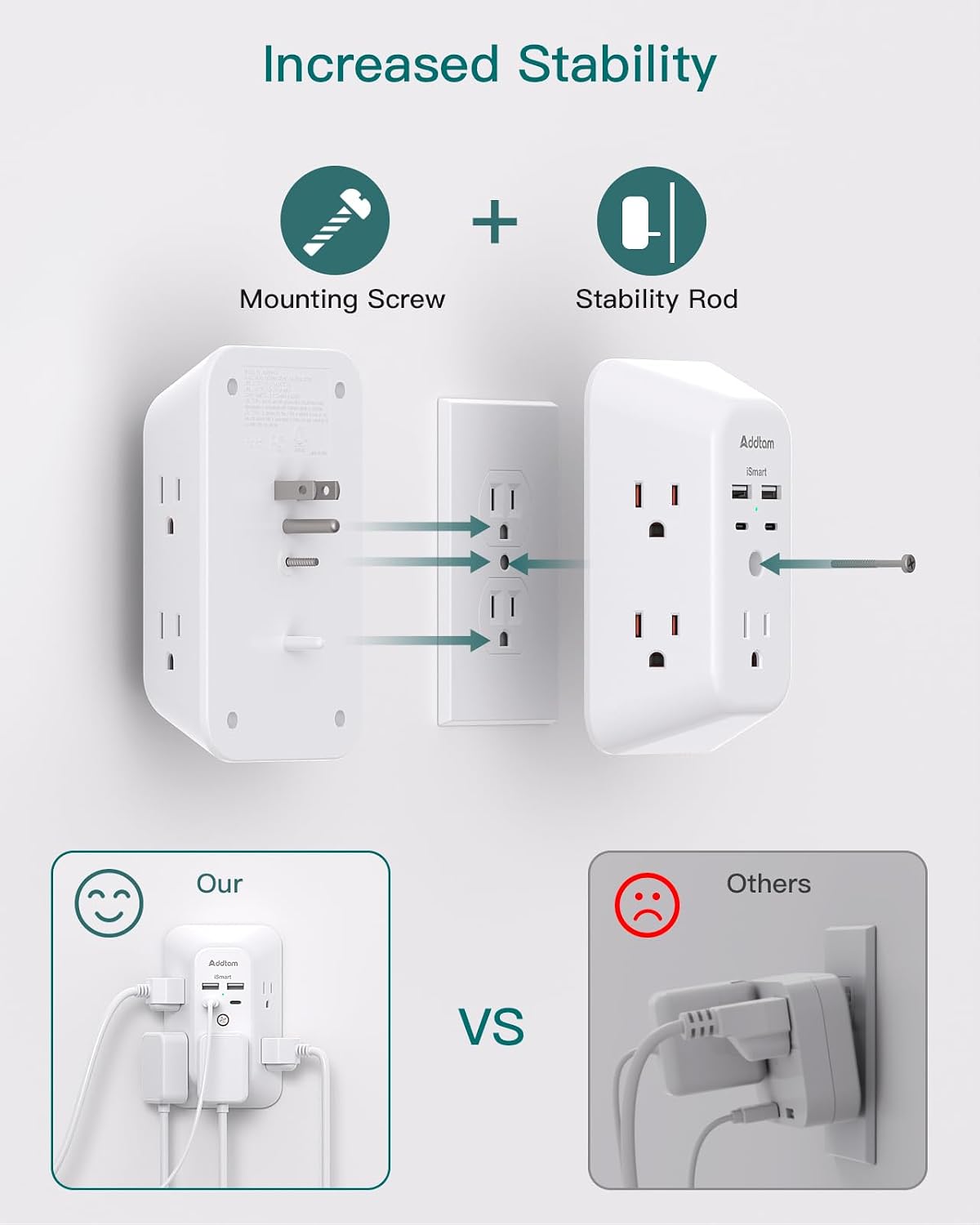 Addtam 5-Outlet Extender Surge Protector, Multi Plug Wall Outlet with 4 USB Wall Charger(2 USB C), Outlet Splitter Power Strip for Home Office Dorm Room Essentials, Plug Extension Outlet 1800J, 2 Pack