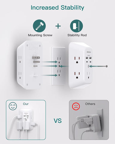 Addtam 5-Outlet Extender Surge Protector, Multi Plug Wall Outlet with 4 USB Wall Charger(2 USB C), Outlet Splitter Power Strip for Home Office Dorm Room Essentials, Plug Extension Outlet 1800J, 2 Pack