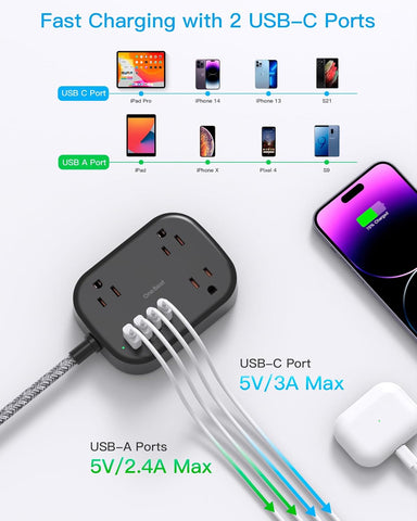 Cruise Essentials 2026,One Beat Travel Power Strip with USB C,Flat Plug 6ft