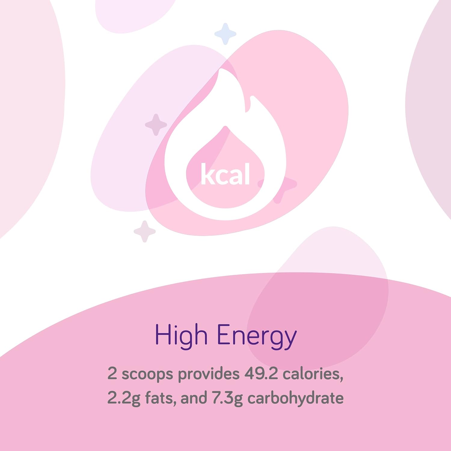 Duocal Nutricia High Calorie Super Soluble Powder, 14.1 oz (Case of 1)