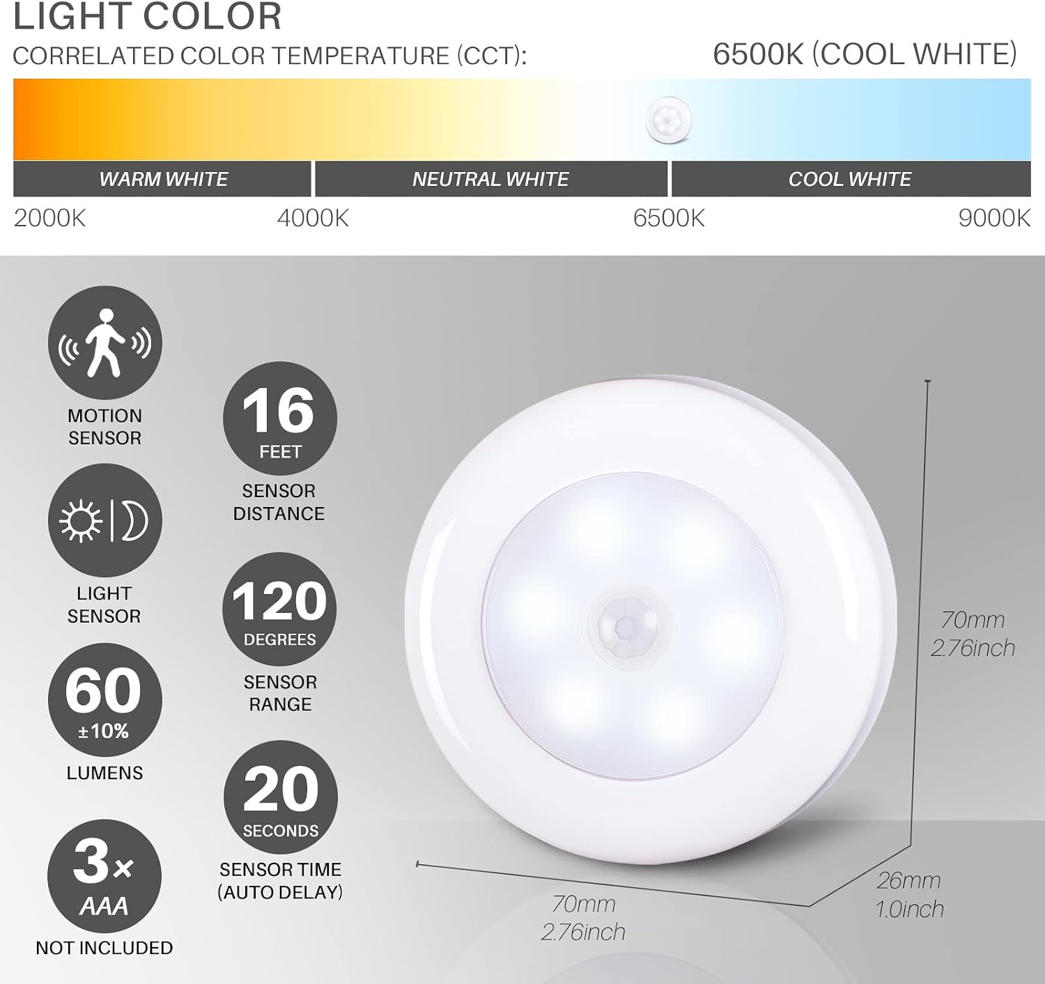 STAR-SPANGLED 2.8” LED Motion Sensor Light Indoor AAA Battery, 3 Pack White
