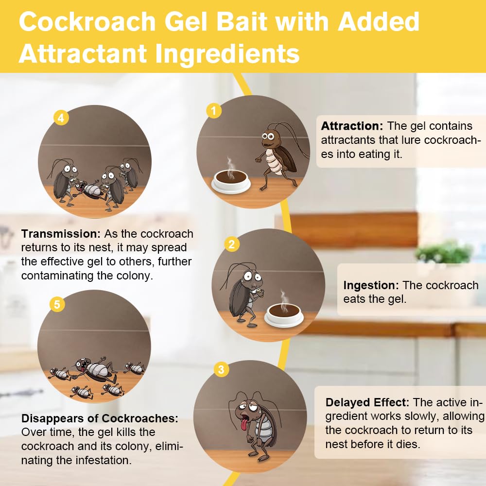 80 Pack Cockroach Gel Bait, Highly Effective Roach Gel Bait Indoor Infestation Solution, Fast Acting Cockroach Killer Indoor Home Kitchen Use, Easy to Apply & No Mess Roach Bait, Long-Lasting