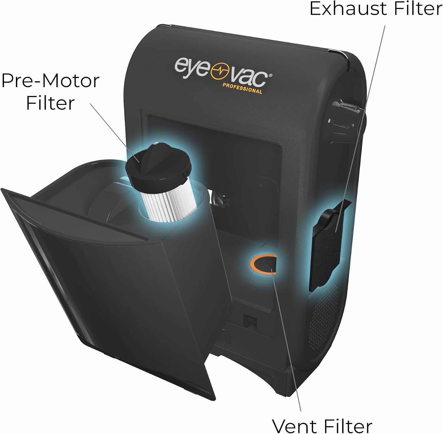 EYE-VAC Pro and Pet Vacuum Filter Replacement Bundle, Black