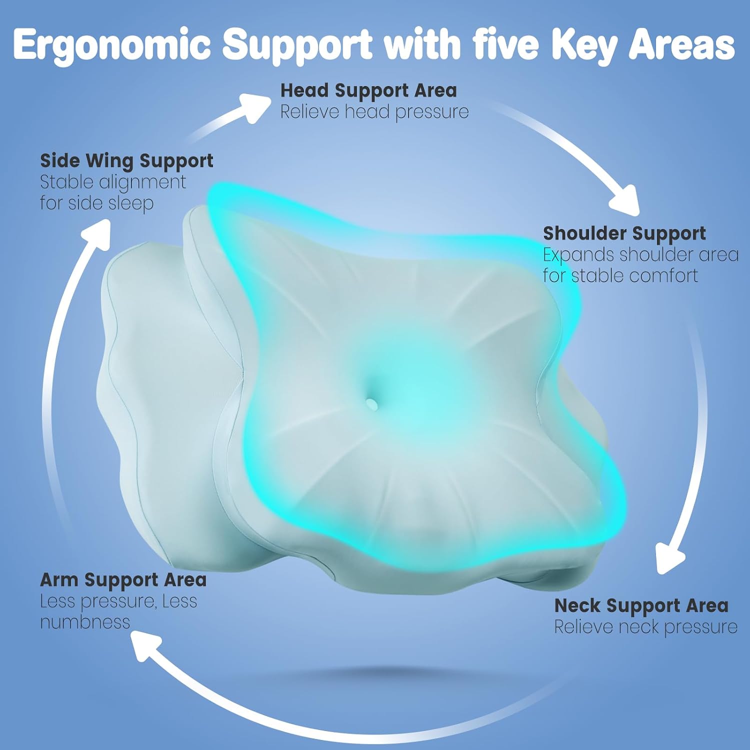 2026 New Toddler Pillow, Kids Cervical Pillow for Neck and Shoulder, Cooling Orthopedic Memory Foam Pillow,Ergonomic Neck Support Pillow for Side,Back and Stomach Sleepers,Odorless Aged 3-10 Years Old