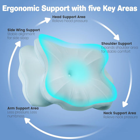 2026 New Toddler Pillow, Kids Cervical Pillow for Neck and Shoulder, Cooling Orthopedic Memory Foam Pillow,Ergonomic Neck Support Pillow for Side,Back and Stomach Sleepers,Odorless Aged 3-10 Years Old