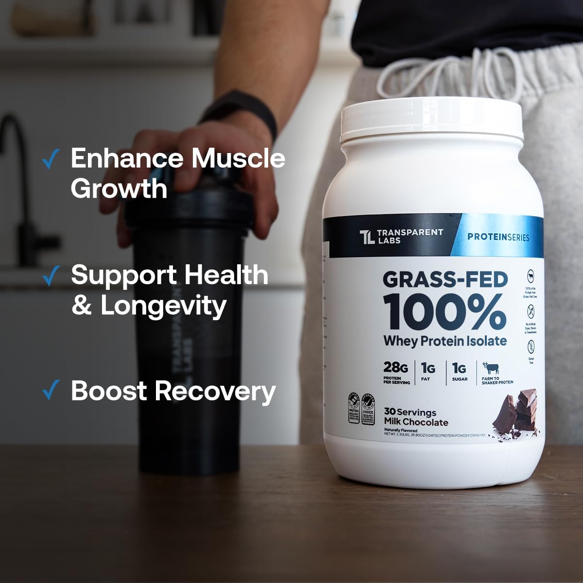 Transparent Labs Grass-Fed Whey Protein - 30 Servings, Blueberry Pancakes