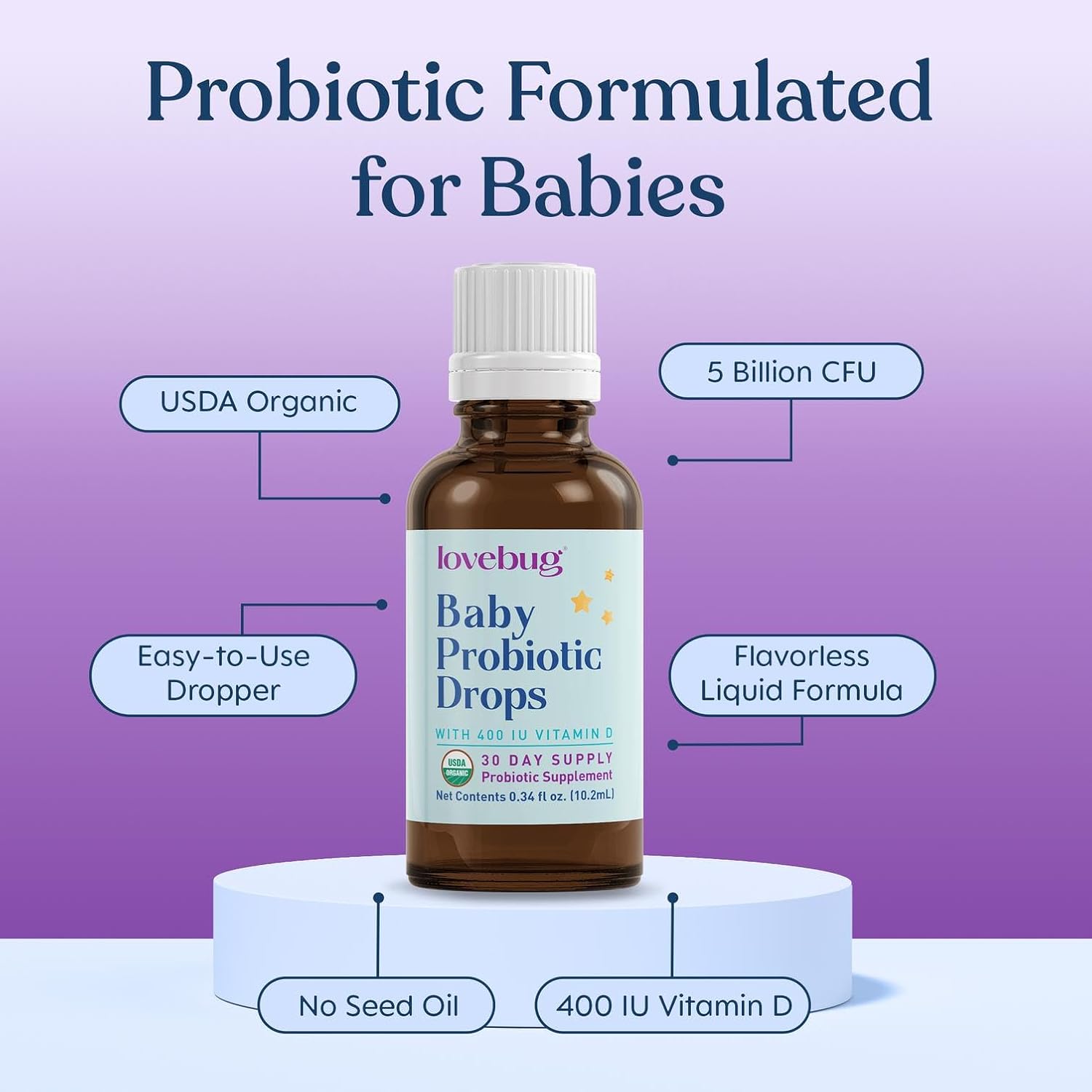 LOVEBUG Baby Probiotic Drops - Organic Probiotics for Immune Support and Baby Constipation & Colic Relief - Tasteless & Sugar-Free Liquid Drops for Newborns, Babies & Infants (0-12 Months) - 10ml