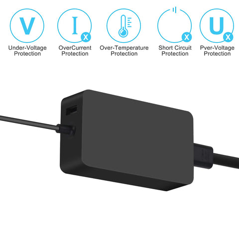 Surface Pro Charger, 65W Surface Pro 7 Pro 6 Pro 5 Pro 4 Pro 3 Power Supply Charger Fit for Microsoft Surface Book Surface Laptop 3 2 1 Surface Tablet, Surface Go 2 1, Model 1706 1800 1625 Charger