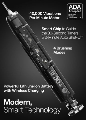 Aquasonic Black Series Ultra Whitening Toothbrush – ADA Accepted Electric Toothbrush- 8 Brush Heads & Travel Case – 40,000 VPM Electric Motor & Wireless Charging - 4 Modes w Smart Timer