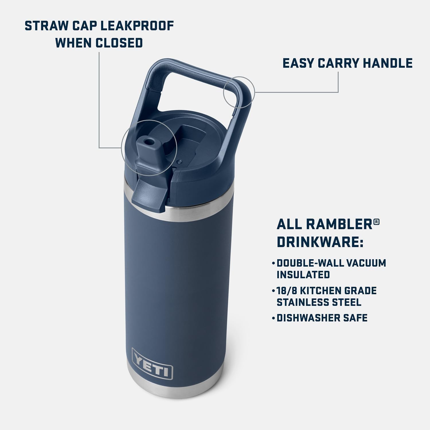 YETI Rambler 18 oz Bottle, Vacuum Insulated, Stainless Steel with Color Matching Straw Cap, Venom