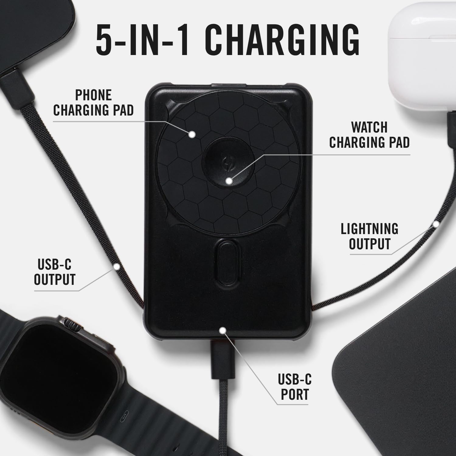 Ridge 20W Magnetic Power Bank Battery Pack 10,000mAh - Fast Charging, Compatible with MagSafe - Portable Charger Flight-Safe Travel Powerbank - Built-in Cables & Magnetic Attachment (Matte Black)