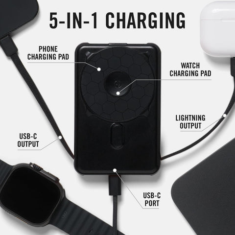 Ridge 20W Magnetic Power Bank Battery Pack 10,000mAh - Fast Charging, Compatible with MagSafe - Portable Charger Flight-Safe Travel Powerbank - Built-in Cables & Magnetic Attachment (Matte Black)