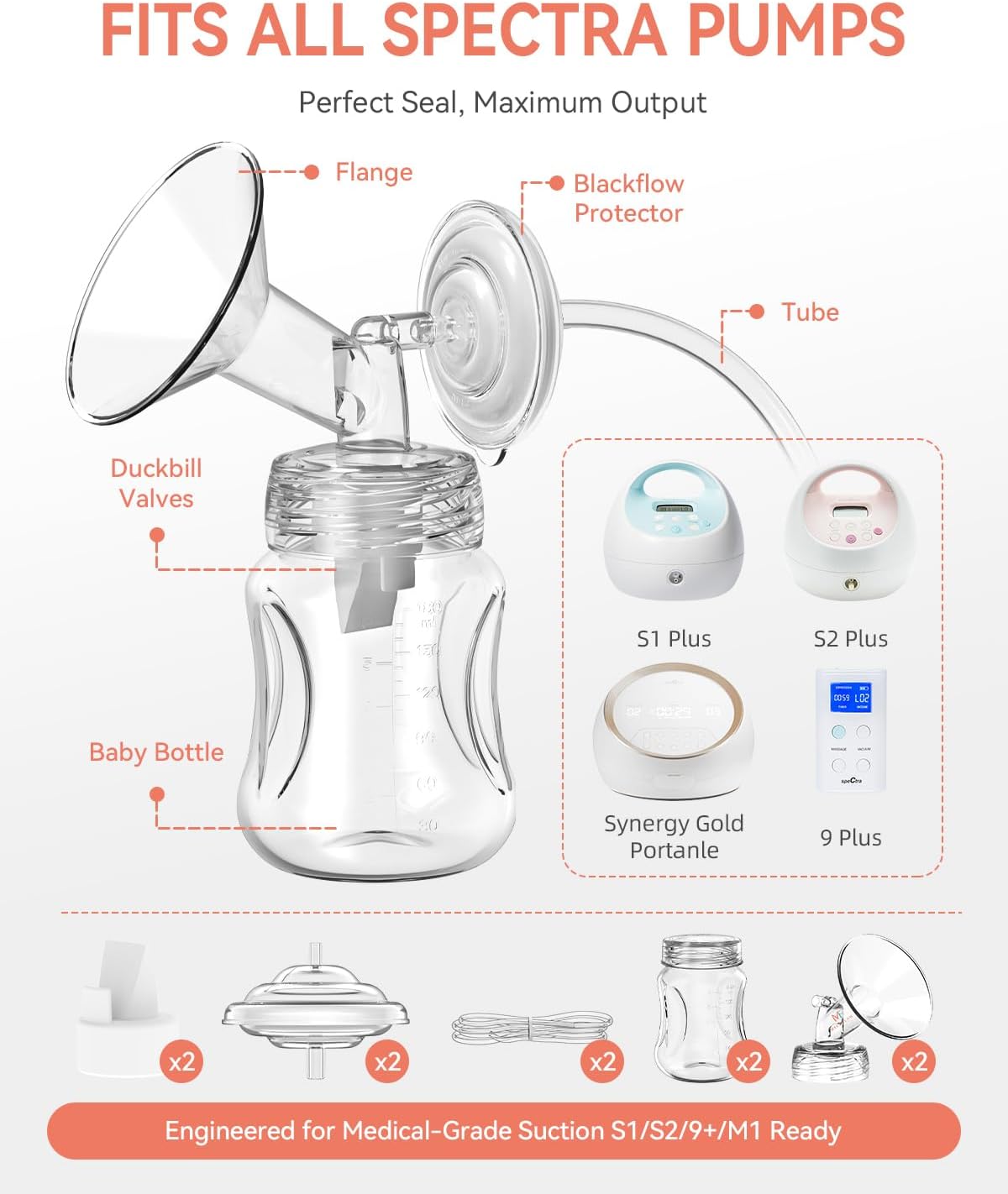 Pump Parts Compatible with Spectra S1,S2,S9 Plus, Replacement Kit for Spectra Pump Parts 2PC Include 20 mm Flange, Duckbill Valve, Tube,Bottle, Backflow Protector, Not Original Accessories