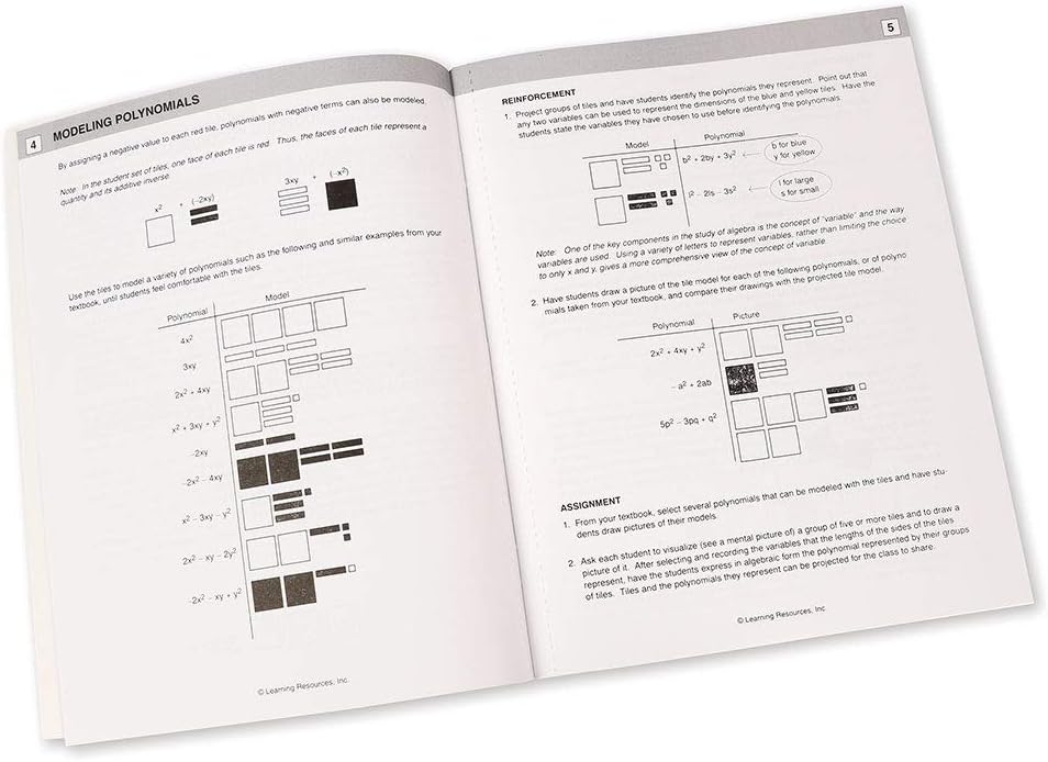 Learning Resources Algebra Tiles Class Set