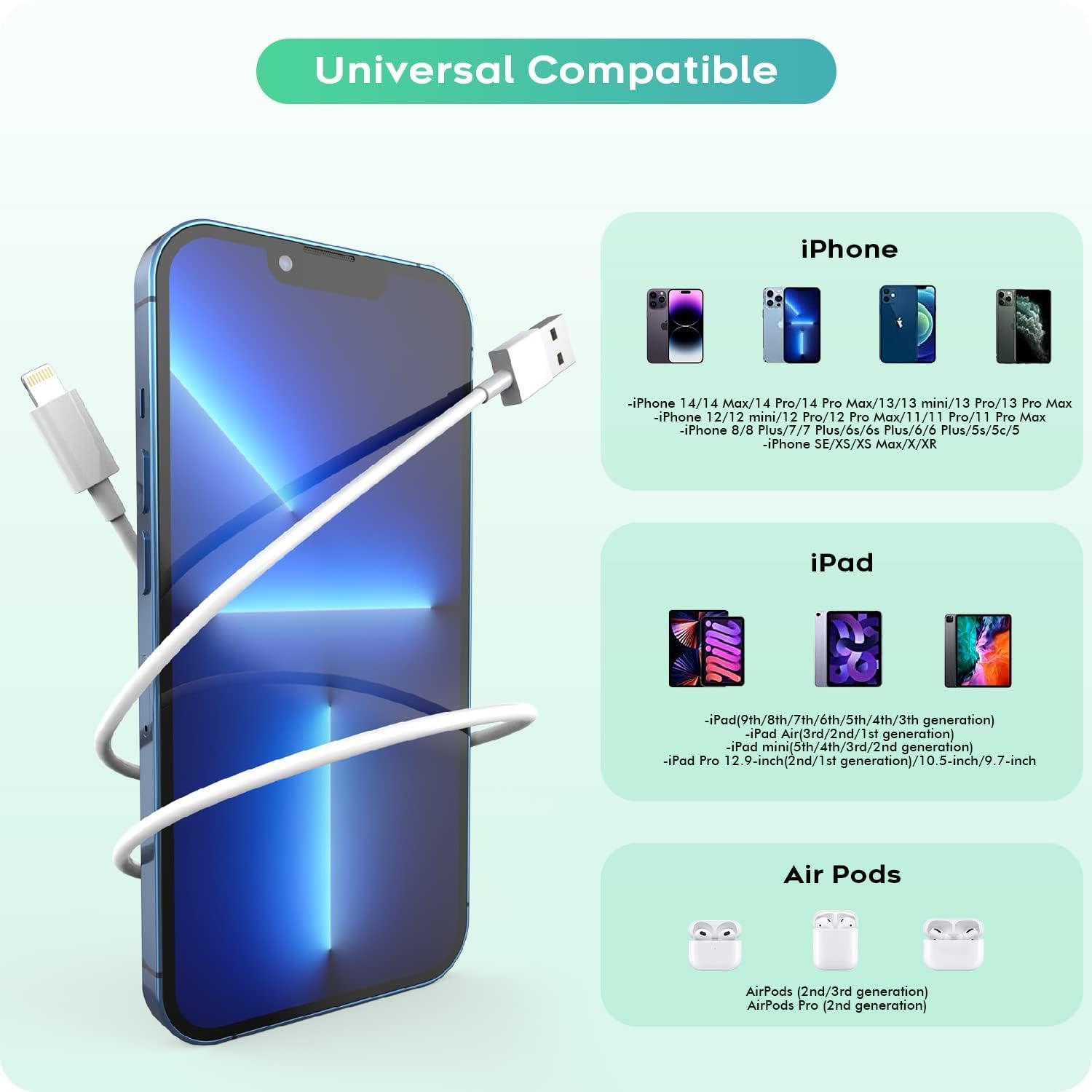 Long 10FT iPad Charger,2Pack iPhone Charger Pad Cord Fast Charging 12W USB