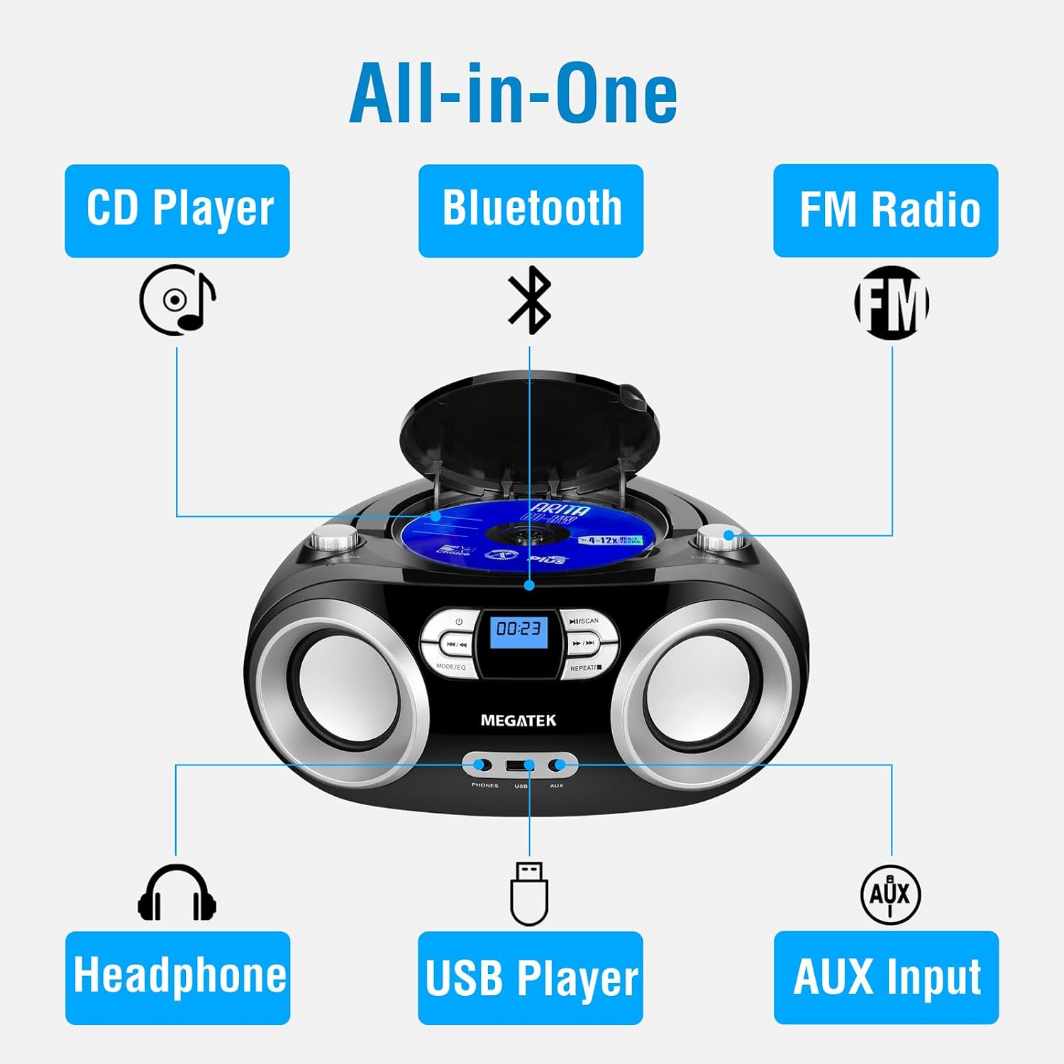 MEGATEK Portable CD Player Boombox with Bluetooth & FM Radio – Black