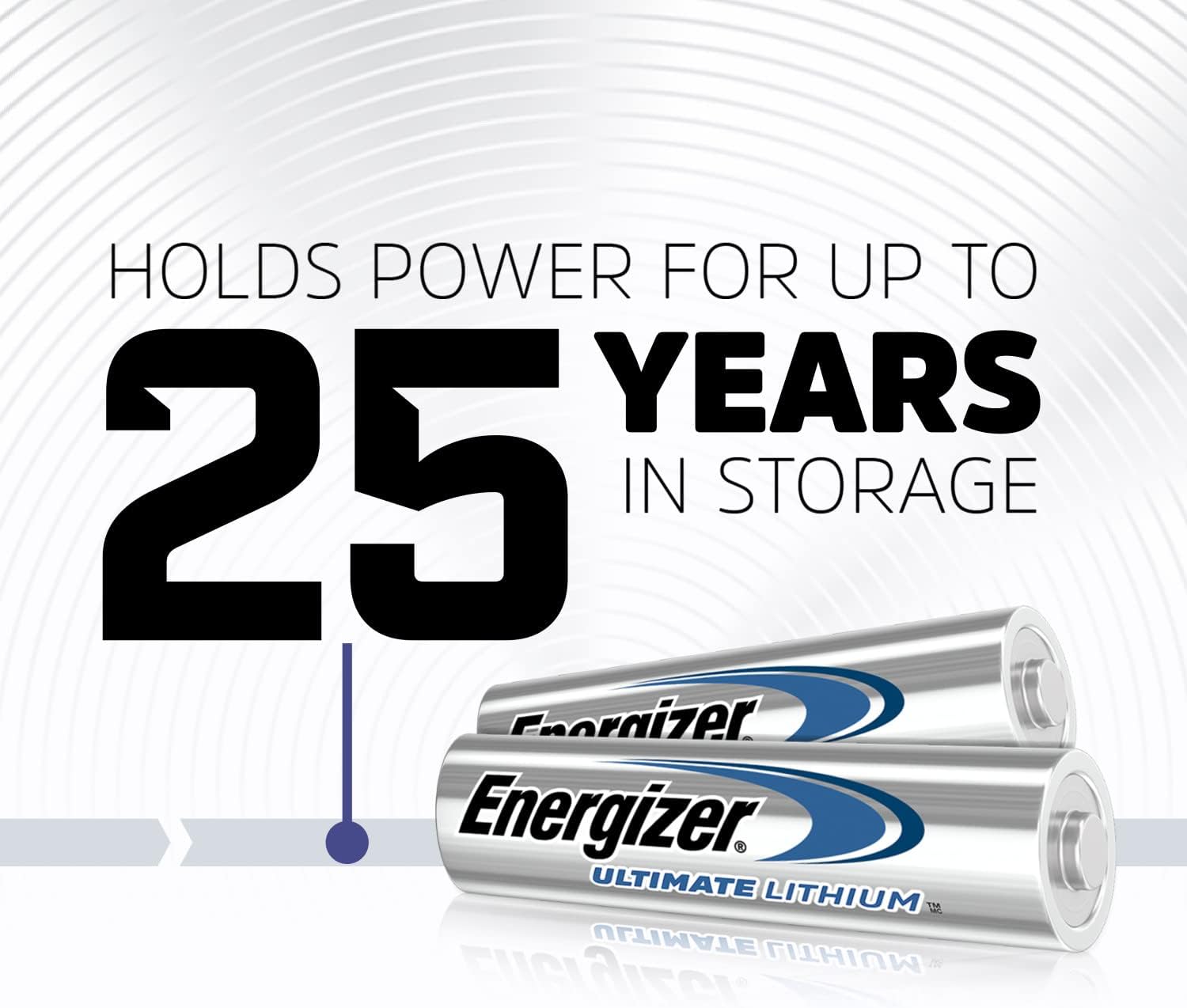 Energizer Ultimate Lithium AA Batteries (8 Pack), 1.5V Lithium Double A Batteries