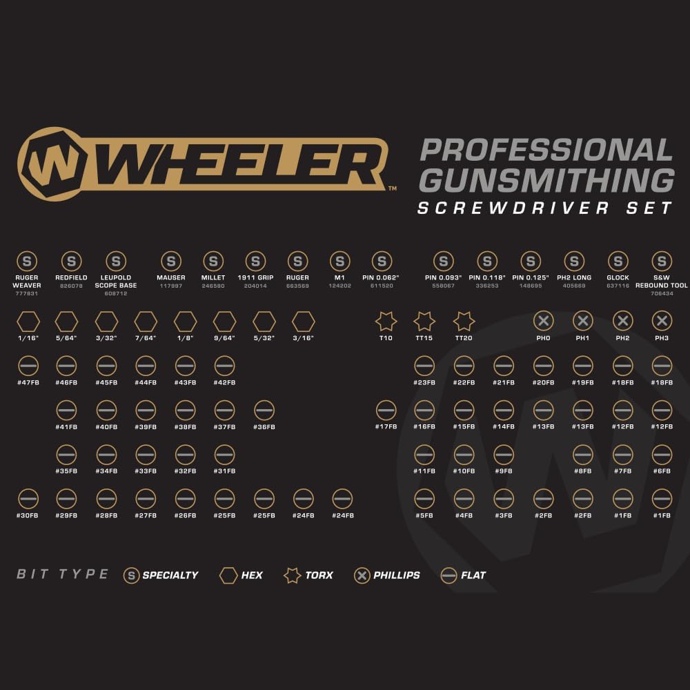 Wheeler 89 Piece Gunsmithing Screwdriver Set with Durable Construction and Storage Case for Gunsmithing and Maintenance