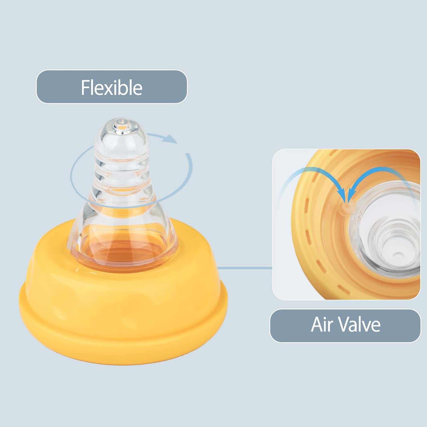 2 Pcs Bottle Nipple Compatible with Similac/Enfamil, Standard Flow