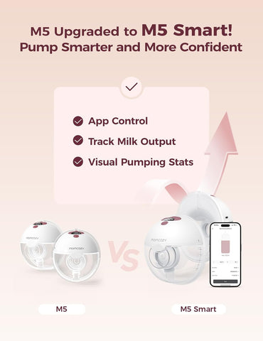 Momcozy M5 Smart APP Controlled Wearable Breast Pump, 2-Pack Cozy Red