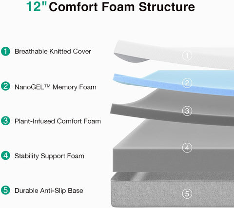 Novilla Bliss Queen Size Mattress, 12 Inch Gel Memory Foam Mattress Queen