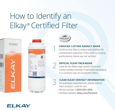 Elkay 1500 Gallon WaterSentry Replacement Filter 51299C - 1 Each