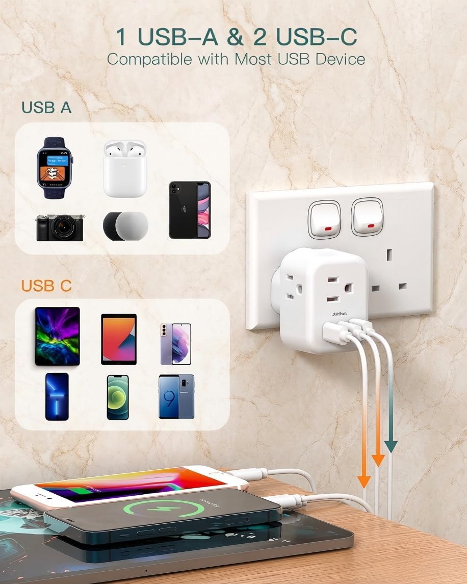 Addtam US to UK Travel Plug Adapter with3 Outlets 3 USB Ports(2 USB C)