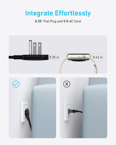 Anker Travel Power Strip, Anker Nano 67W Max 6-in-1 USB C Charger, 2 USB C
