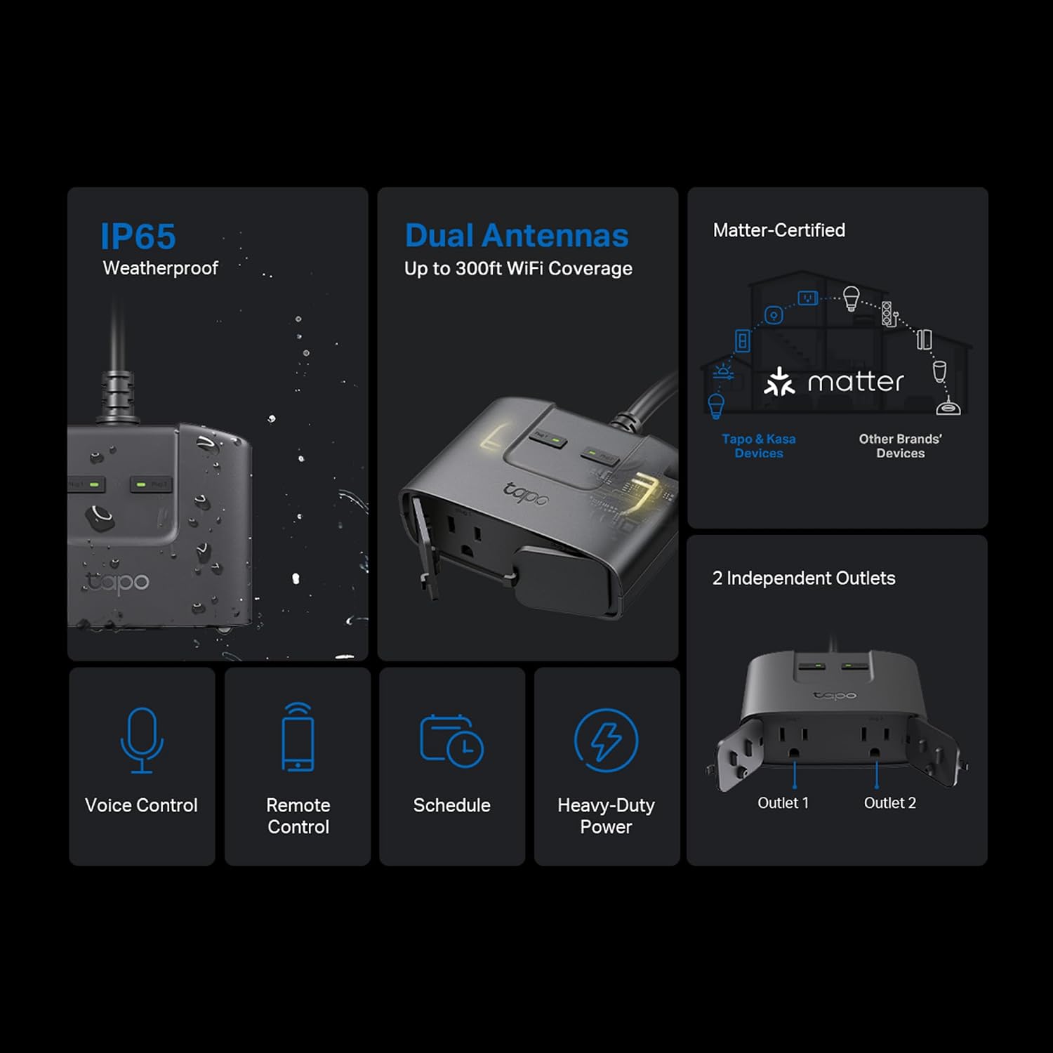 Tapo Matter Outdoor Smart Plug, 2 Individual Outlets, P400M