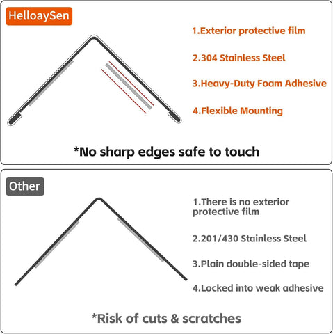 10pcs Wall Corner Guards 3x3x48 Inches 304 Stainless Steel Heavy Duty Rounded Corner Protector, Smooth Folded Edge Design for Wall Protection Silver
