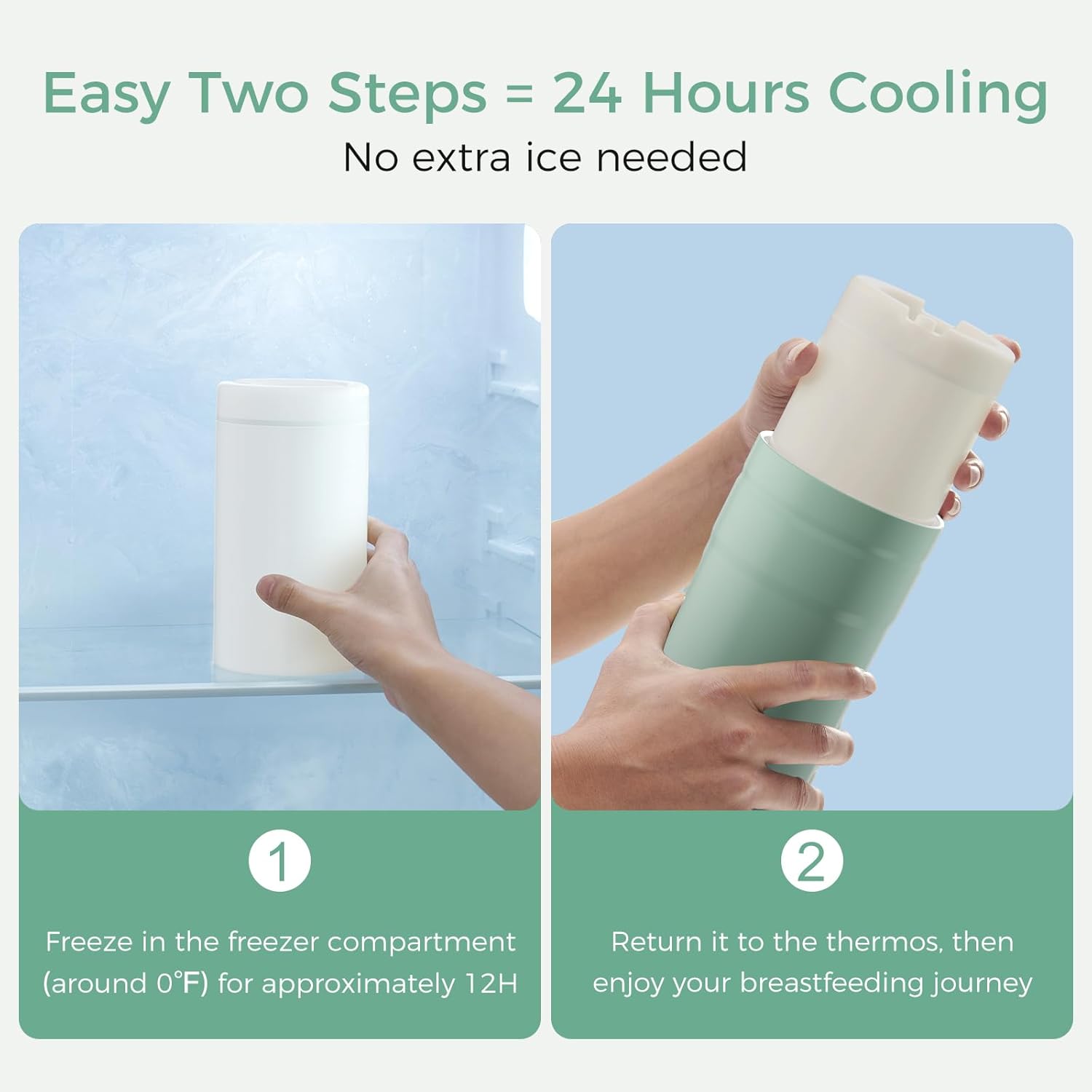 Momcozy Portable Breast Milk Cooler for Travel, 24H Ice-Free Cooling