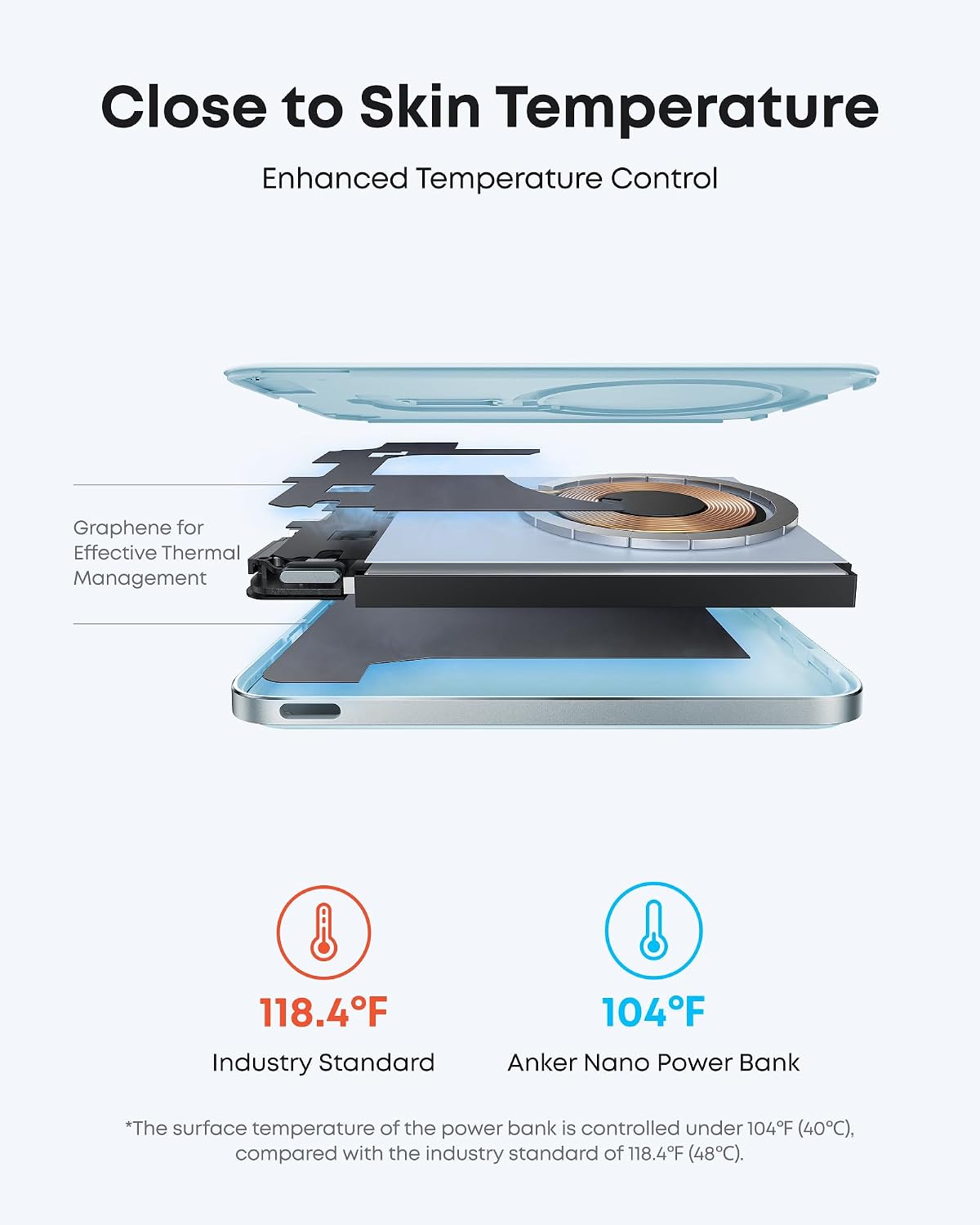 Anker Nano Magnetic Power Bank, 5,000mAh Qi2-Certified 15W Portable Charger