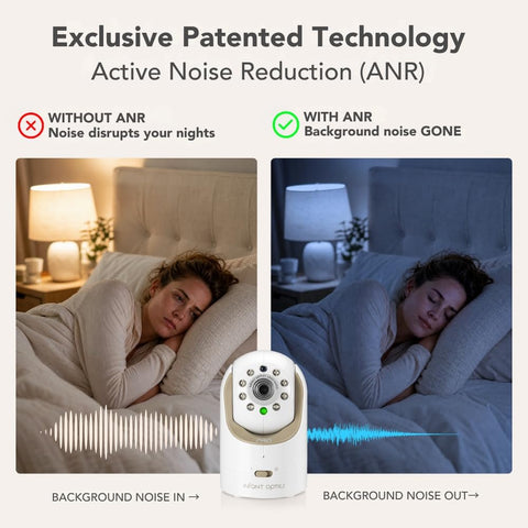 Infant Optics DXR-8 PRO - Patented Active Noise Reduction (ANR), 5” HD Video Baby Monitor with 1 Camera, No WiFi, Hack-Proof,Pan Tilt Zoom, Interchangeable Lens