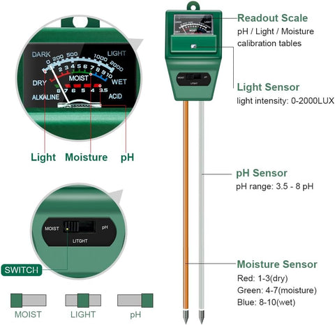 SONKIR Soil pH Meter, MS02 3-in-1 Soil Moisture/Light/pH Tester Gardening Tool Kits for Plant Care, Great for Garden, Lawn, Farm, Indoor & Outdoor Use (Green)