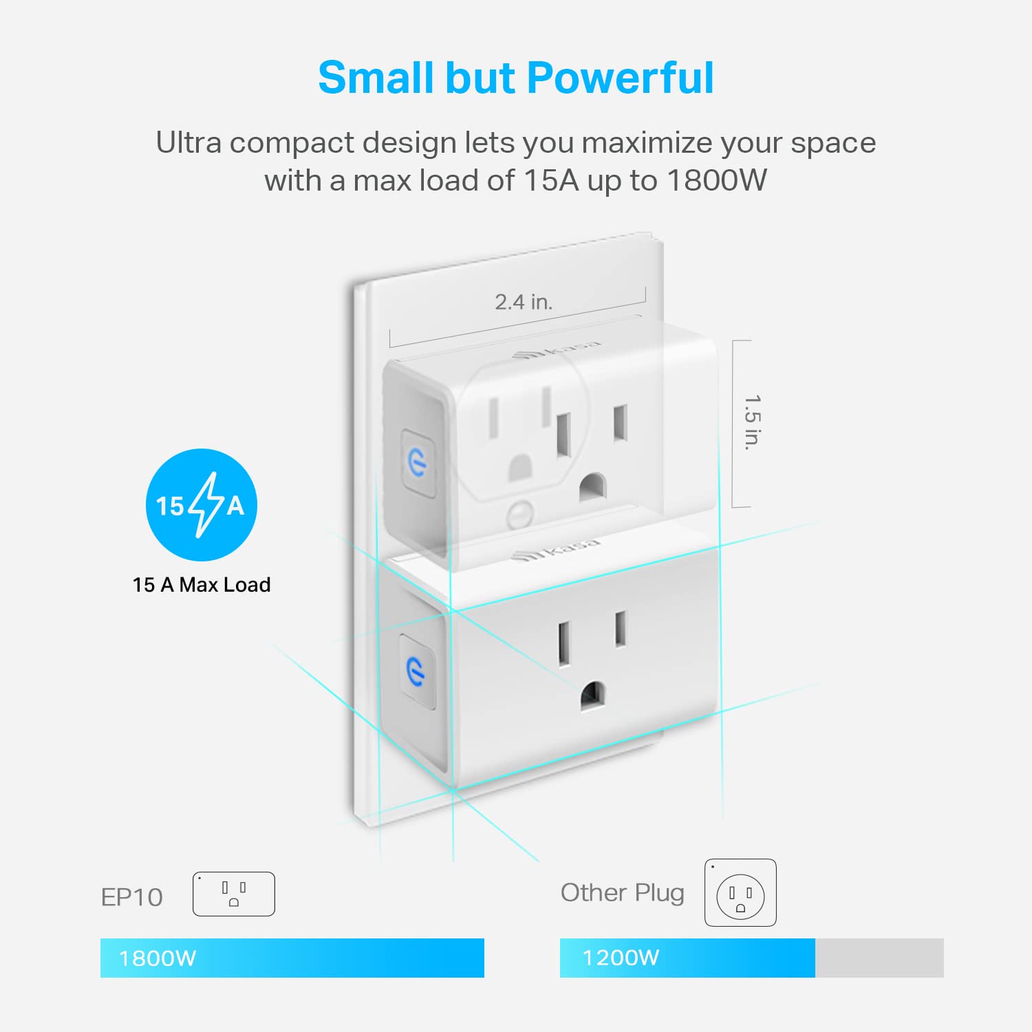 Kasa Smart Plug Ultra Mini 15A, EP10P2, Smart Home Wi-Fi Outlet