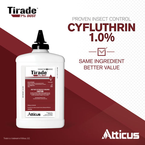 Atticus Tirade 1% Dust Insecticide (1.25lb) - Control Wasps, Bees, and More