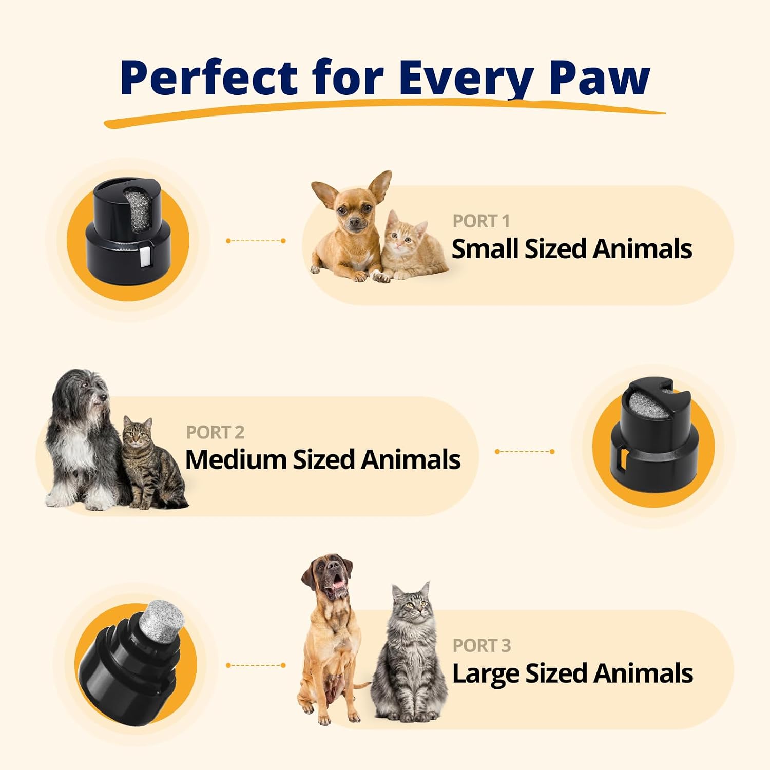 Silent Groom Pro Pet Nail Grinder | Whisper Quiet Dog Nail Grinder