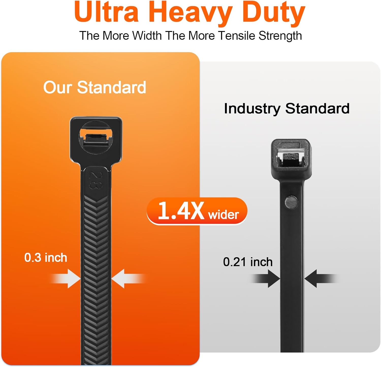 Zip Ties Heavy Duty 12 inch，V-Shaped Toothed Double Sided 200 LBS