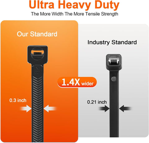 Zip Ties Heavy Duty 12 inch，V-Shaped Toothed Double Sided 200 LBS