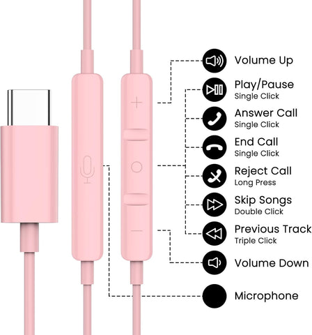 USB C Headphones for iPhone 17 16 15 Pro Max Plus iPad Pro USB C Earphones with Microphone Volume Control USB C Wired Earbuds USB Type C Earphone for Google Pixel 9 Samsung S26 S25 S24 S23 S22 A55 A17