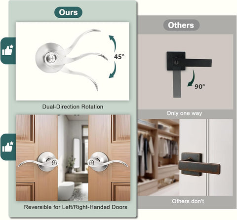 GOBEKOR 1 Pack Privacy Door Levers Brushed Nickel Lever Door Handles Interior for Bedroom and Bathroom Door Locks Wave Door Handles