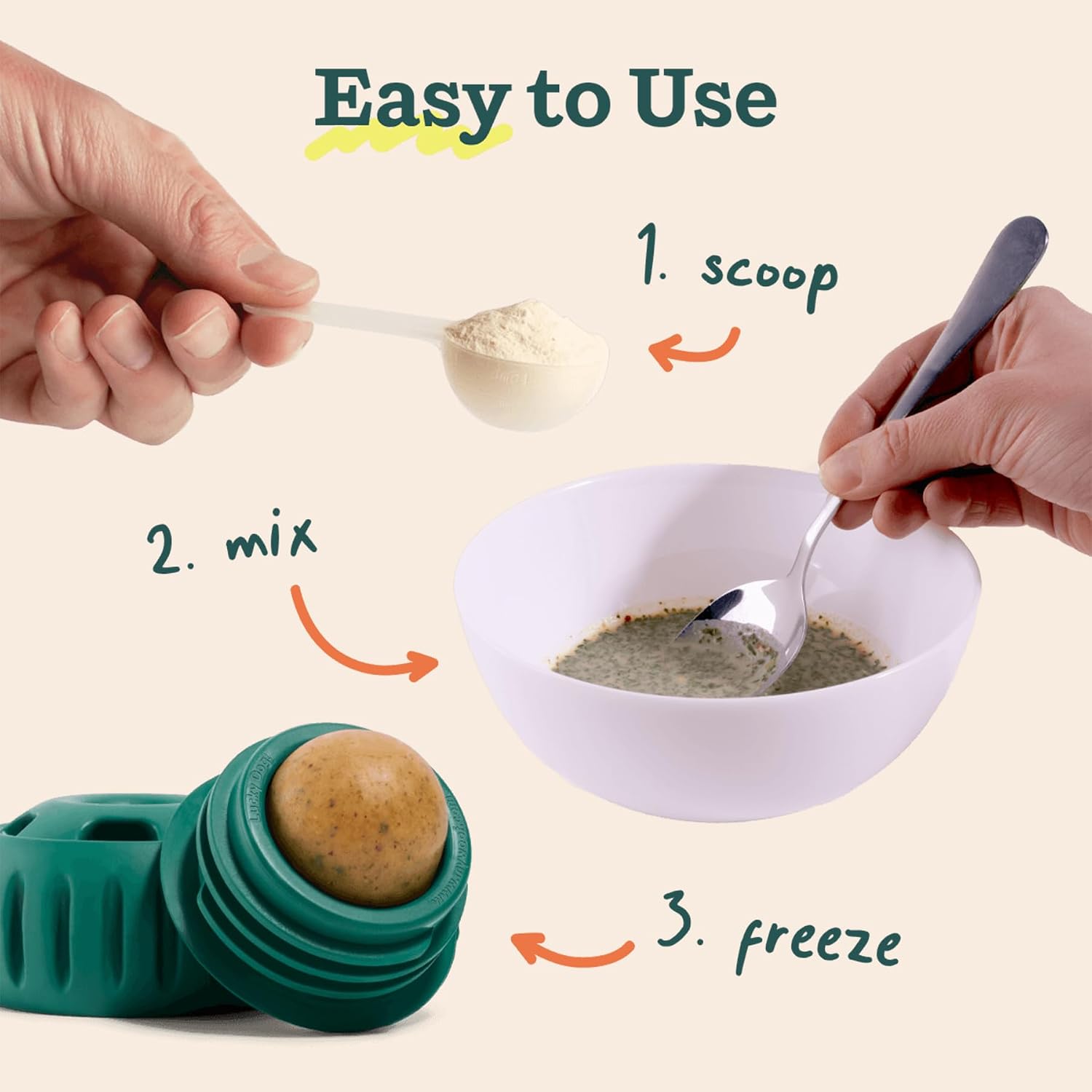 WOOF Dog Pupsicle Mix - Easy-to-Make DIY Pupsicle Refills - Tasty, Healthy Pupsicle Mix - Wholesome Ingredients - Long-Lasting Treats for Dogs - Bacon and Cheese Mix