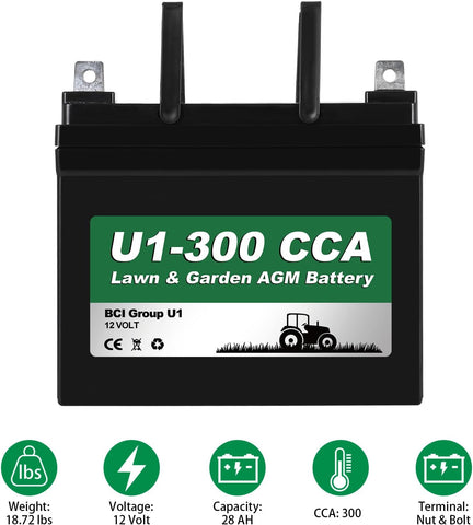 WEIZE Lawn Garden AGM Battery, 12V 300CCA BCI Group U1 SLA Starting Battery for Lawn, Tractors and Mowers, Compatible with John Deere, Toro, Cub Cadet, and Craftsman