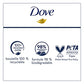 Dove Body Wash Deep Moisture 4 Count For Dry Skin Moisturizing Skin Cleanser with 24hr Renewing MicroMoisture Nourishes The Driest Skin 20 oz