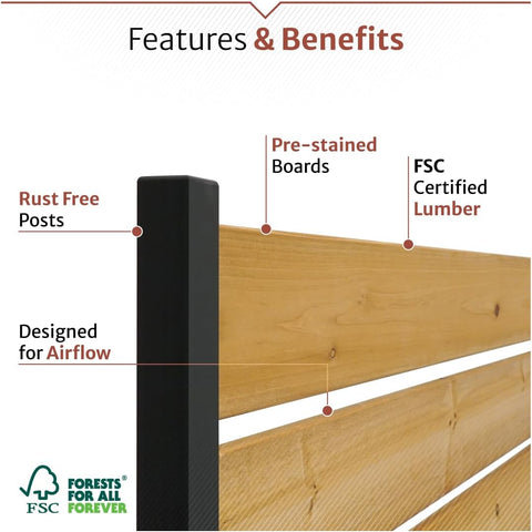 Enclo Concord Privacy Screen, Cedar Wood DIY No Dig Kit