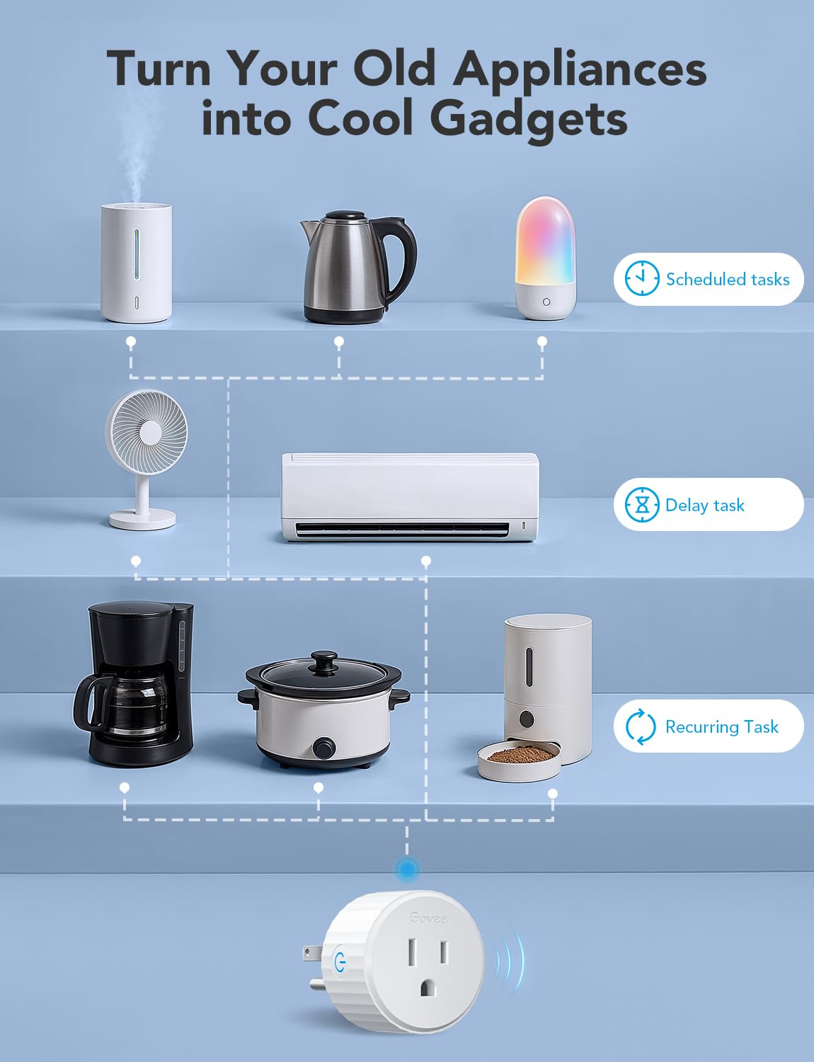 Govee Smart Plug, WiFi Outlet Compatible with Alexa & Google Assts, 4 pcs