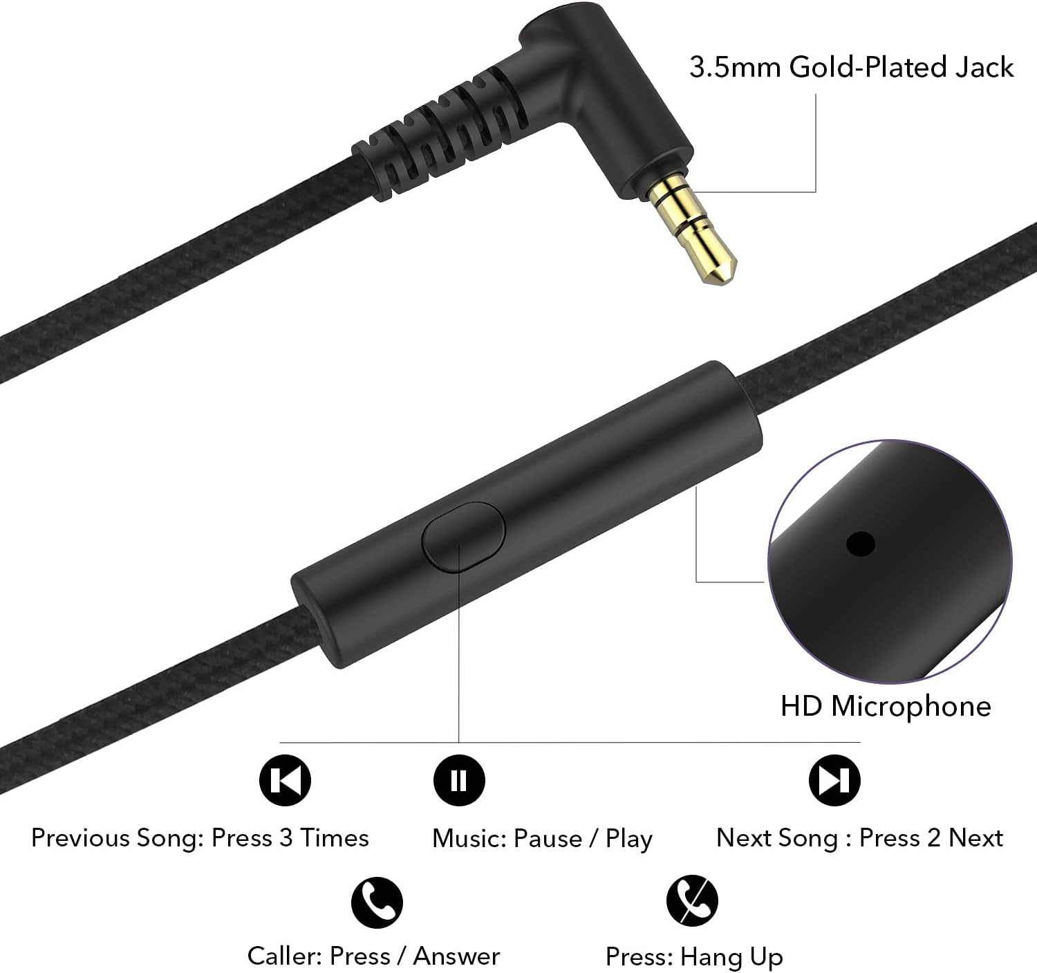 R10 Kids Headphones Over-Ear with Microphone, Lightweight Folding Stereo Bass Headset with 1.5M No-Tangle Cord, Portable Wired Headphones for Smartphone Tablet Computer MP3 / 4 (Black)