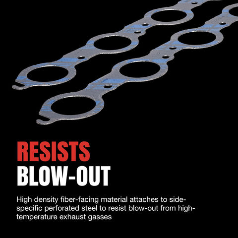 FEL-PRO 1415 Exhaust Manifold Gasket Set