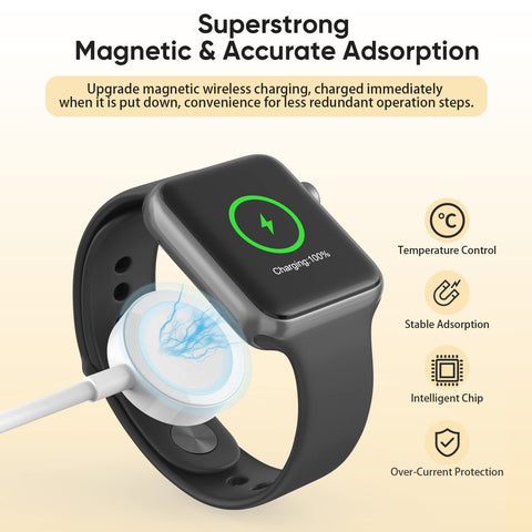 Upgraded Apple Watch Charger, Portable Fast Wireless Magnetic iWatch Charging Cable Cord with USB C Wall Charger Block Plug Adapter Compatible with Apple Watch Series 10,9,8,7,SE,6,5,4,3,2,1(1M/3.3FT)